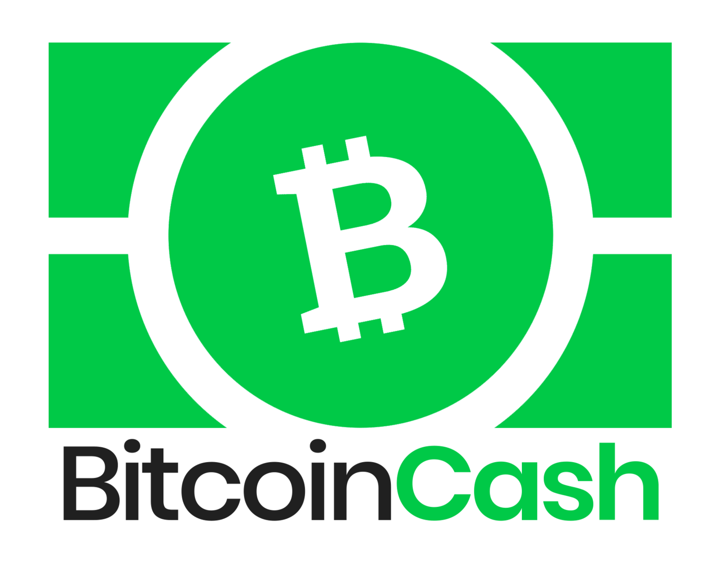 Support For Bitcoin Cash ABC Passes The Threshold