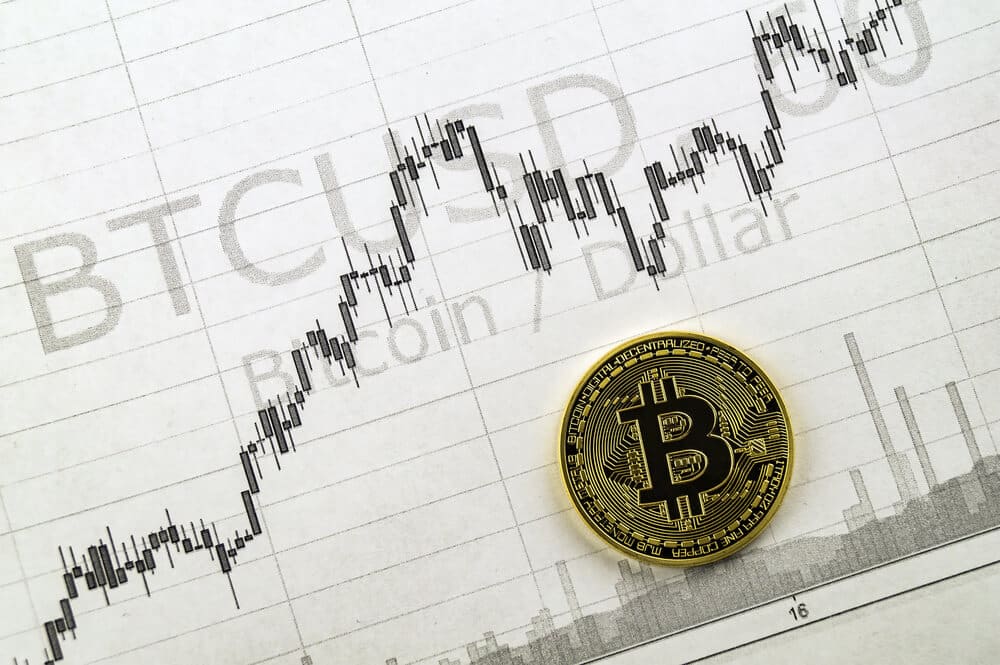 Bitcoin Predicted To Surge 60 Times In 5 Years