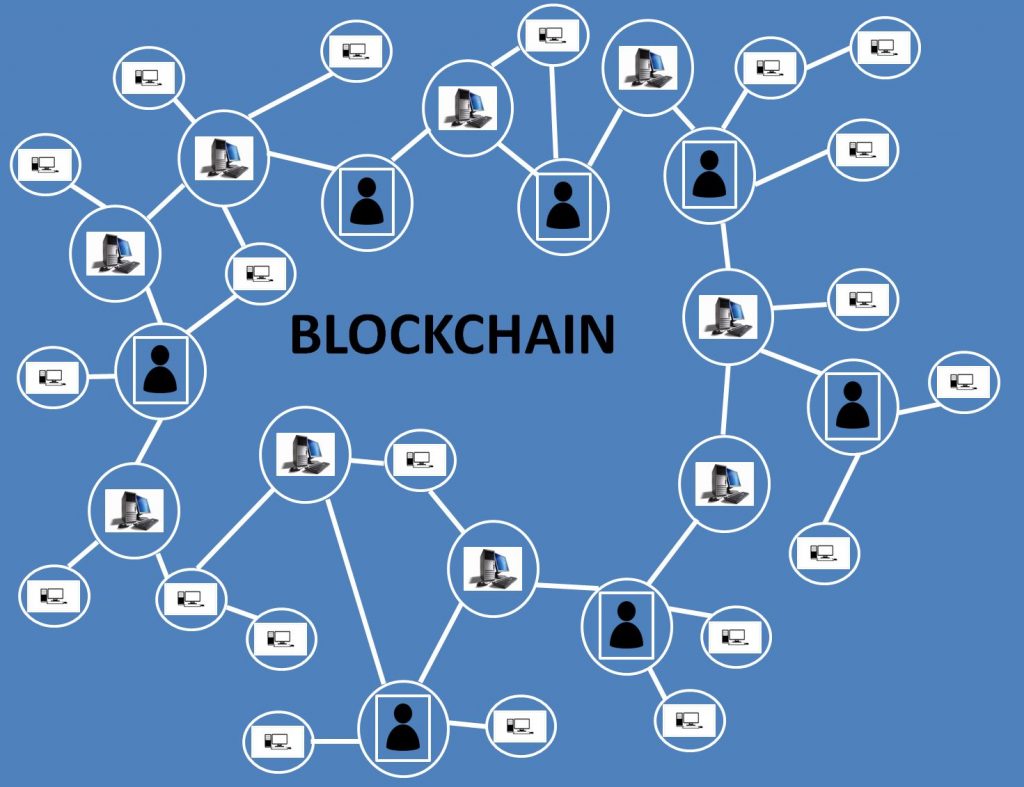 What Is Blockchain Technology?