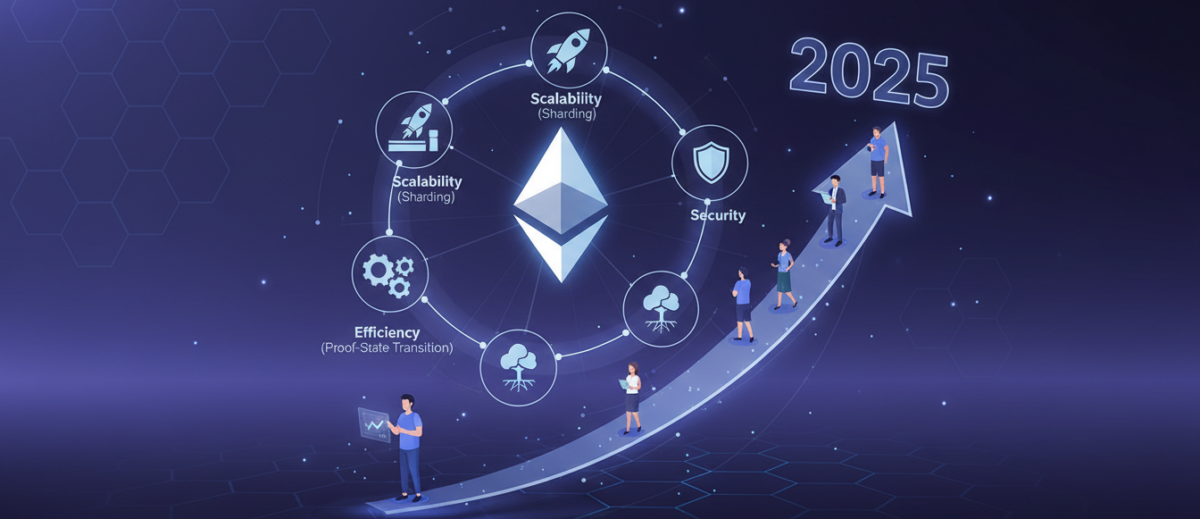Ethereum roadmap 2025